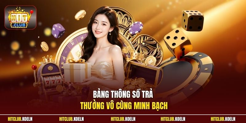 Bảng thông số trả thưởng vô cùng minh bạch