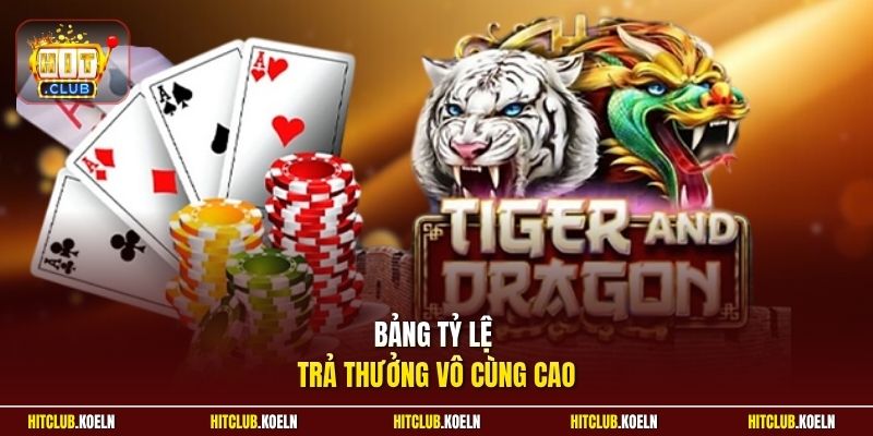 Bảng tỷ lệ trả thưởng vô cùng cao